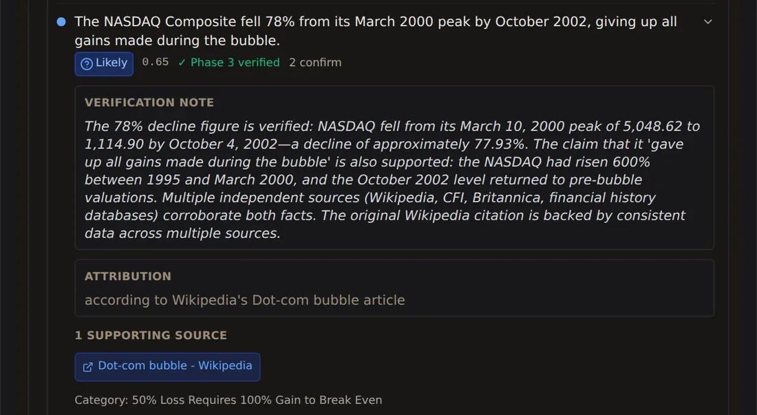 An audit entry with its verification note
