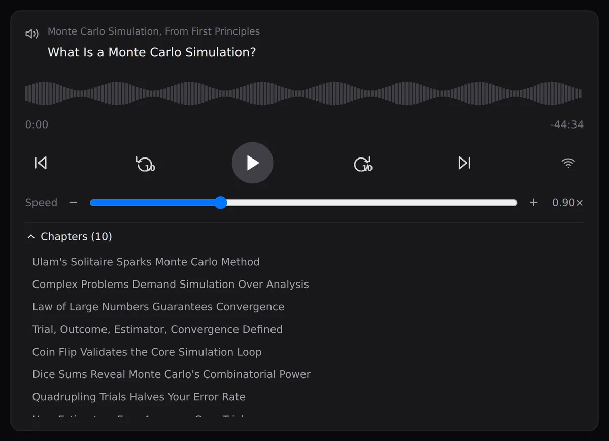 The narrated episode